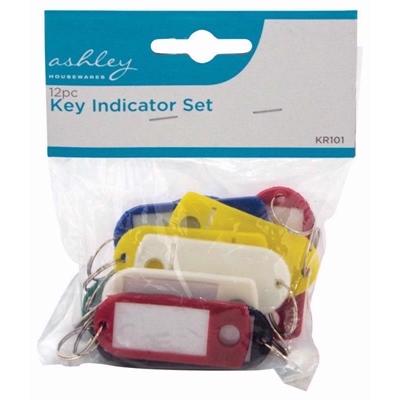 ashley-key-indicator-set-14-7_ASHLEY_KEY_INDICATOR_SET_.jpeg