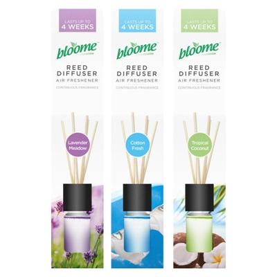bloome-difffusers-fragrance_BLOOME_DIFFFUSERS_FRAGRANCE_.jpeg